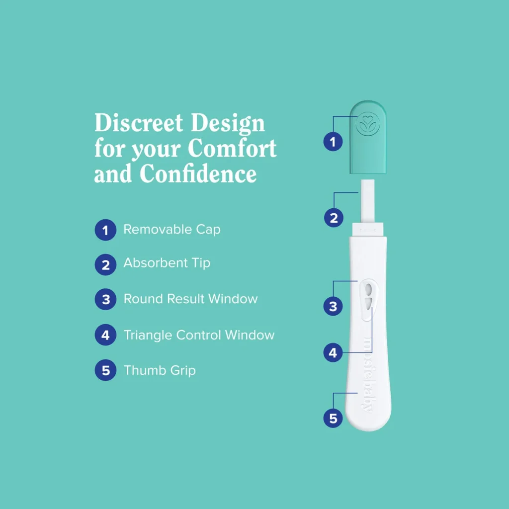 pregnancy test kit features labeled for comfort and confidence on a teal background