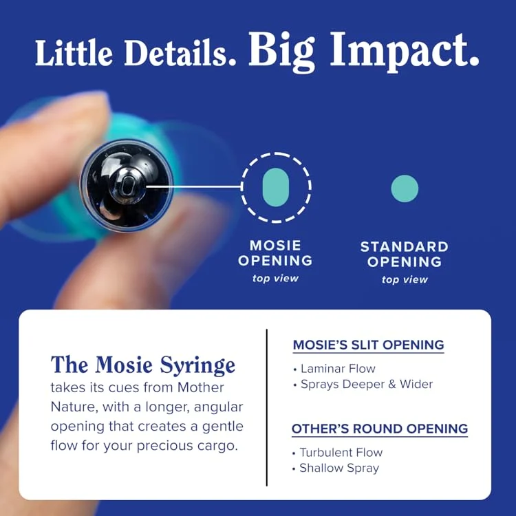 comparison of Mosie syringe opening versus standard syringe opening with text highlighting benefits
